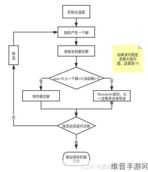 xaxwaswaswasxilxilxilxino：当然可以！以下是基于“xaxwaswaswasxilxilxilxino”这个词的几个新的标题建议：