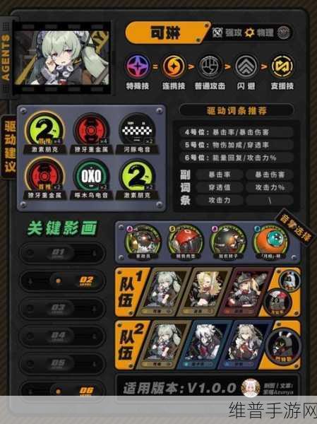 绝区零物理队搭配秘籍，躲避与反击的极致运用