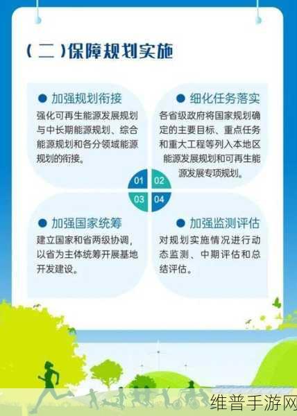 光伏发电国家最新政策2024年:1. 2024年光伏发电政策:推动可再生能源发展新机遇