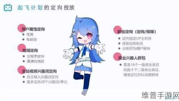 b站2023推广：当然可以！以下是一些适合B站2023年推广的