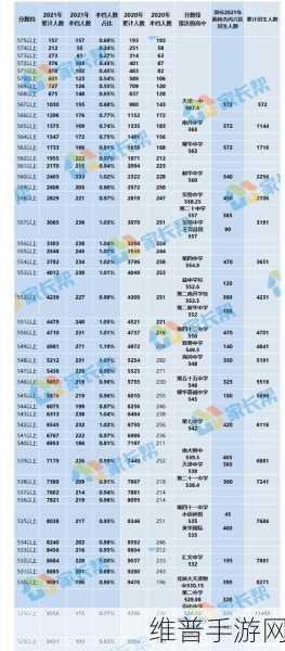 一区到六区:好的,这里有一些基于一区到六区的扩展标题建议,每个都不少于10个字: