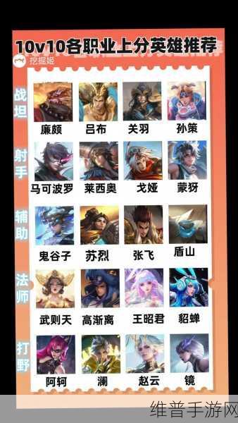 王者荣耀最受欢迎的上分英雄全面盘点介绍