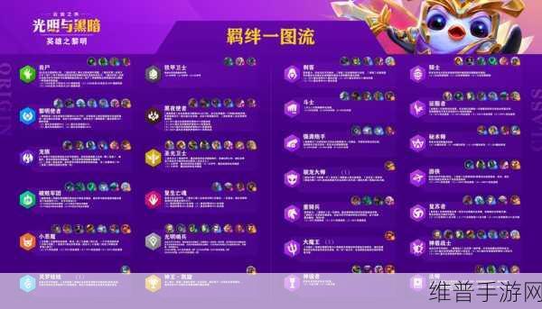 云顶之弈执事羁绊效果全面解析与攻略