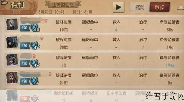 第五人格监管者实用技巧深度解析,助你成为顶尖屠夫