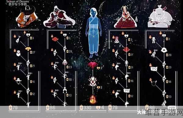 光遇梦想季兑换物品全解析