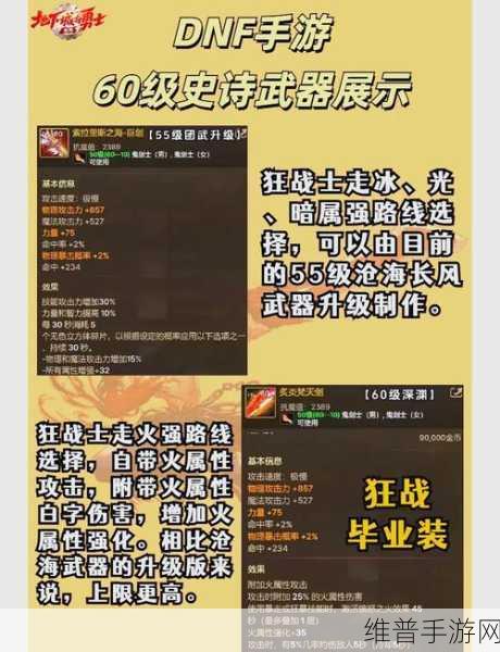 DNF手游攻略，揭秘超越圣耀的90级史诗武器