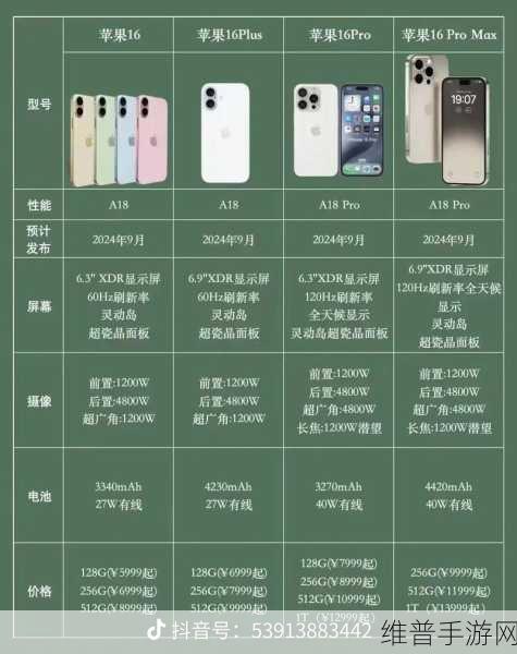 苹果16参数配置详细表助力手游玩家畅享极致体验