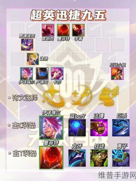 金铲铲之战无双百战，深度游戏玩法介绍