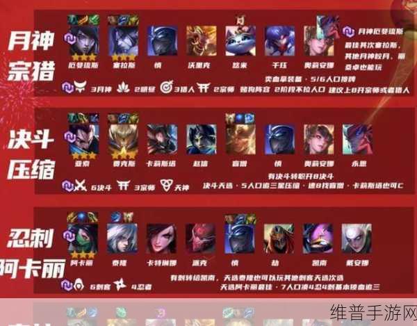金铲铲之战福星临门艾希全面解析，策略与装备搭配指南