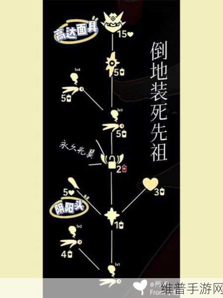 光遇手游攻略，全面解析墓土所有先祖位置