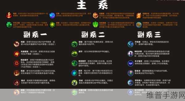 英雄联盟手游传送位置全解析，掌握传送技巧，驰骋峡谷战场