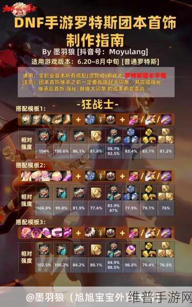 DNF手游刺客远古首饰3件套价值深度剖析