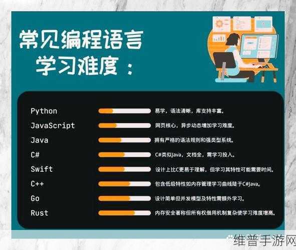 javascript中国免费：1. 探索JavaScript中国：从入门到精通的学习之旅