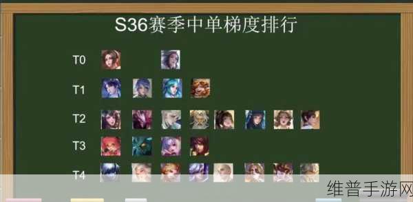王者荣耀S26赛季英雄强度排名全解析