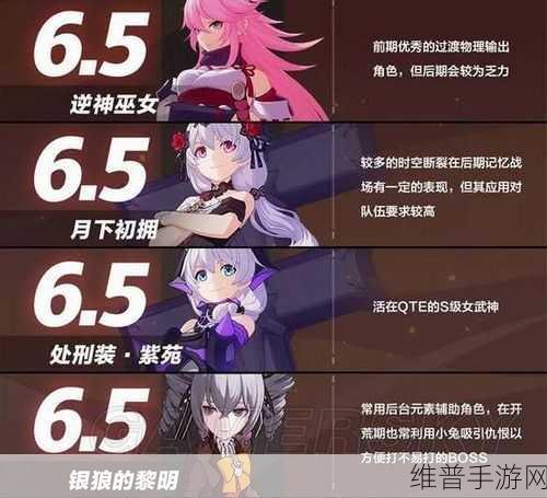 崩坏3亚丝拉琪圣痕属性全览及实战攻略