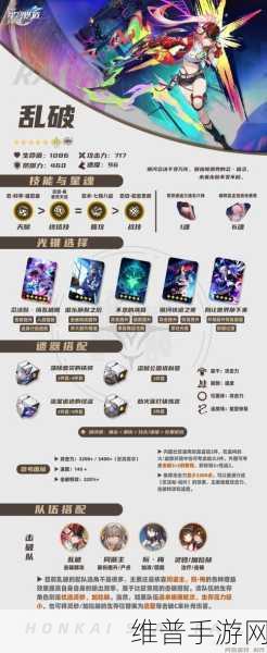 崩坏星穹铁道，辅助培养优先级建议