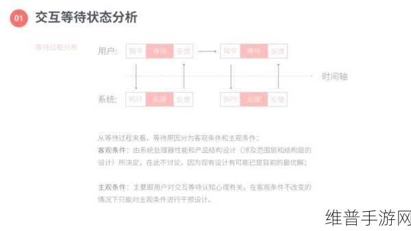 王者荣耀举报机制的深度剖析与思考