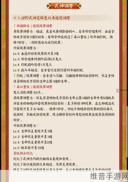晨晖惠比寿御魂搭配：晨晖惠比寿：探索御魂搭配的最佳策略与实践指南