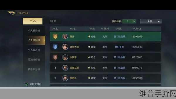 三战s3t0阵容：三战S3T0阵容全解析：策略与组合的完美结合