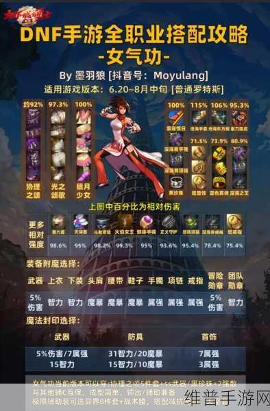 DNF手游攻略，深度解析男格斗家与女格斗家职业异同