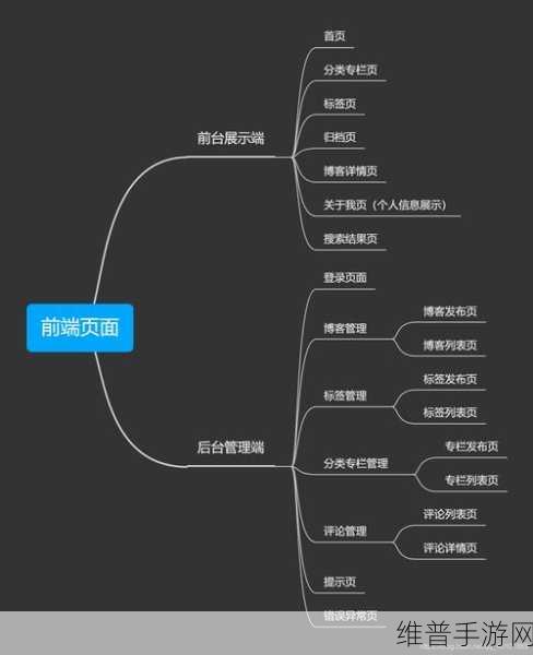 52g搞：当然可以！以下是基于“52g”概念拓展出的标题，均不少于10个字：