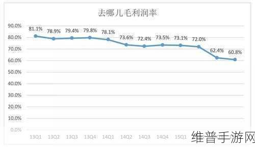 亏亏亏可以流水的软件：1. 《财务自由之路：利用亏损软件实现盈利逆转