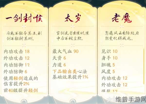 射雕手游开局攻略，天赋问题选择详解