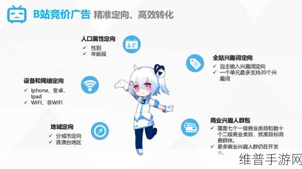 b站推广大全2023:当然可以!以下是一些基于B站推广主题的新标题建议,每个标题都不少于10个字: