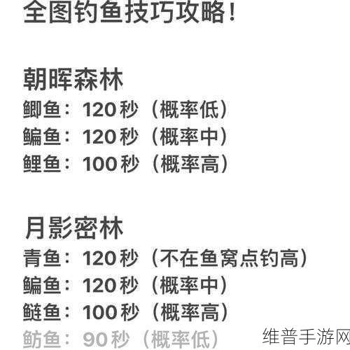 小森生活体力值恢复全攻略,解锁无限活力的秘密