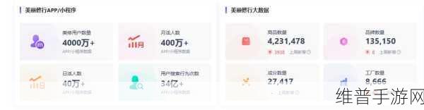 手游攻略，利用美丽修行化妆品成分查询网站，打造个性化护肤方案