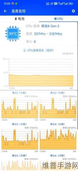 小米 4 玩游戏发热的深层探究及应对策略