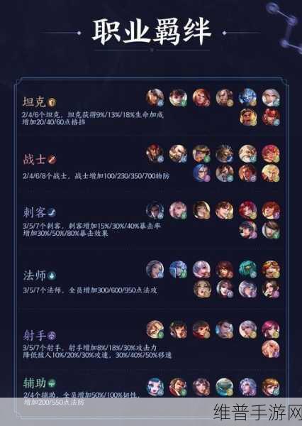 王者荣耀王者模拟战深度玩法全解析