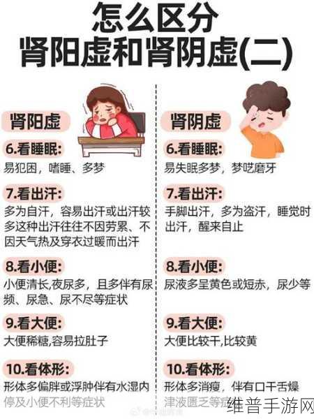 黑料不打烊肾虚十八连万篇长征：1. 黑料不打烊：揭秘肾虚背后的真相与误区