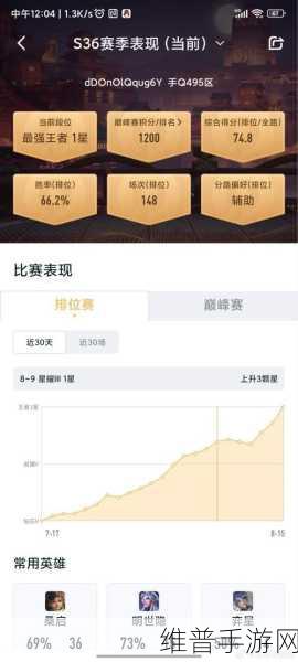 王者荣耀战队活跃度与等级提升全攻略