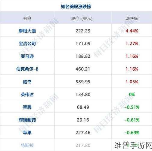 yw永不失联国际2024：1. ＂yw永不失联国际2024：全球连接的新纪元