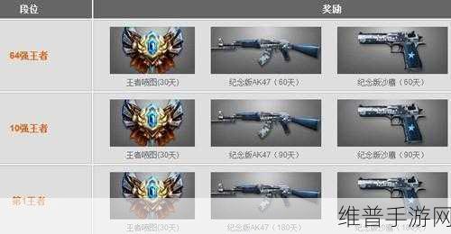 荒野行动狙击模式深度攻略，精准制胜，战场狙击王者的诞生