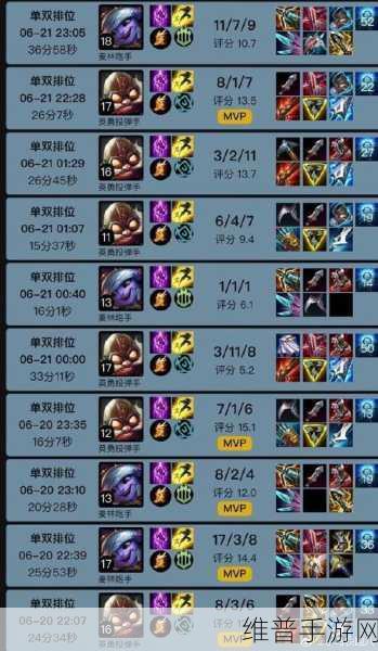 韩服LOL什么时候更新赛季：韩服LOL赛季更新通常会在每年的1月和6月进行，具体时间可能因版本调整而有所不同。