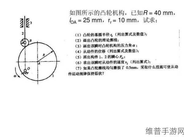 隐藏 性别 自由 凸轮 管一：1. 探索隐藏性别与自由凸轮的无限可能