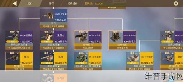 创世战车，全面解析武器获得途径