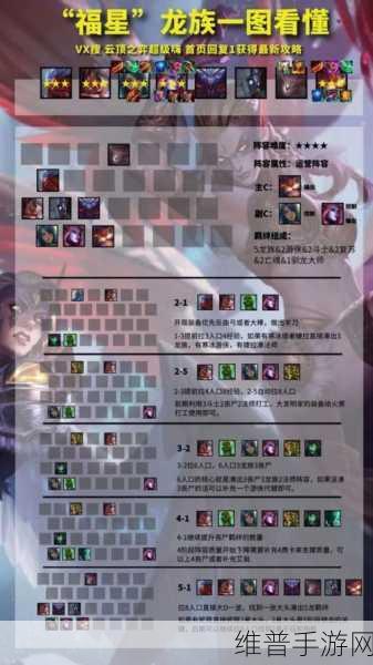 云顶之弈s5时间：云顶之弈S5：策略与阵容的终极对决之路