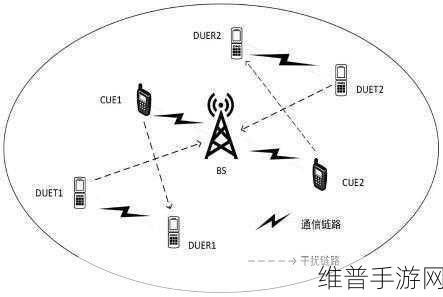 d2dq最怕三个网站：1. ＂深度解析D2DQ：三个网站的潜在风险与挑战