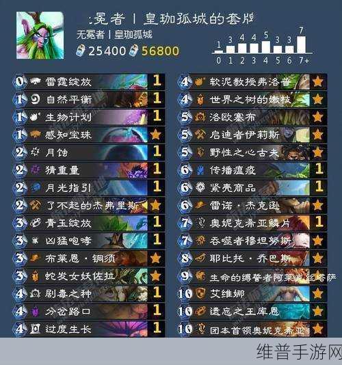 炉石传说奥术导演德卡组深度解析