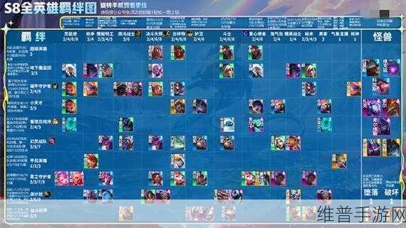 云顶之弈 S3 赛季新羁绊全解析，带你制霸战场