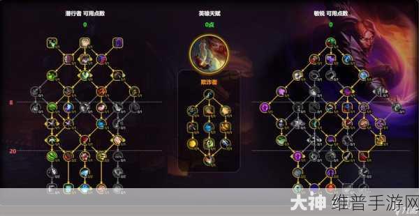 敏锐贼练级天赋:1. 敏锐贼的天赋:夺取敌人心智的秘密