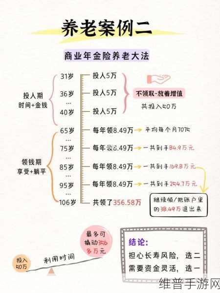 邢质斌的退休金一览表:邢质斌退休金一览表:解析养老金计算与福利政策