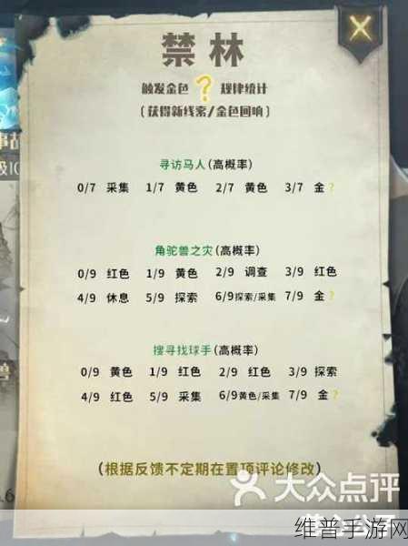 哈利波特手游，5 人禁林必胜卡组全解析