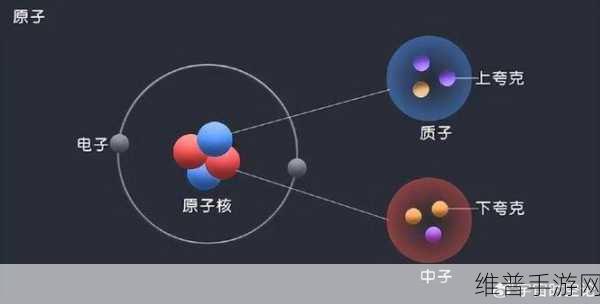 夸克5g天天：1. 夸克5G：开启未来通讯新纪元，连接无界限
