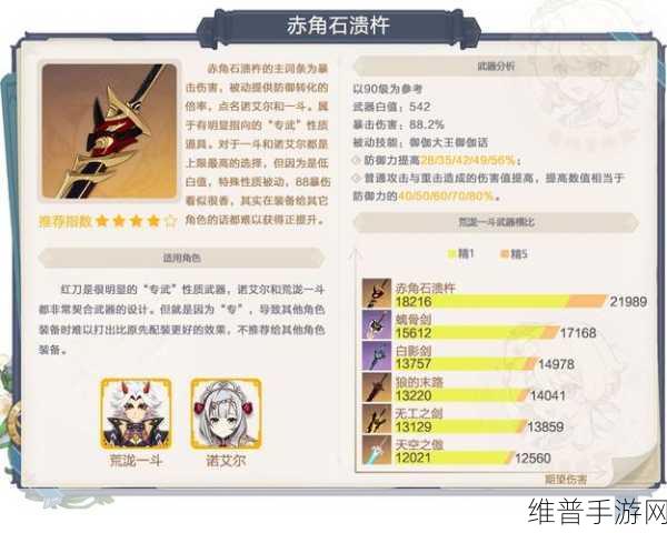 原神赤角石溃杵属性深度解析，荒泷一斗的专属神器