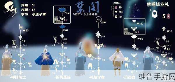 光遇手游攻略，如何顺利完成抓住禁阁之光任务