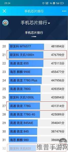 高通和联发科的处理器哪个好用：1. 高通与联发科处理器性能对比详解